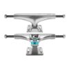 Thunder ~ Trucks Set Hollow Polished II 149 - Imagen 2